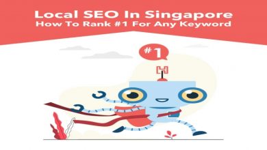 Photo of The Importance Of Localised SEO Singapore Content