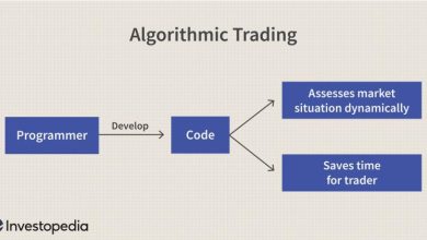 Photo of Algorithmic Trading: All You Need to Know