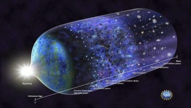 Photo of The Importance of Study the Origin of the Universe