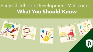 Photo of How does a nursery assist in learning milestones for your kid?