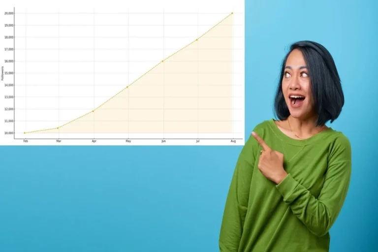 Twitter Followers