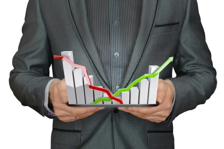 Economic Growth
